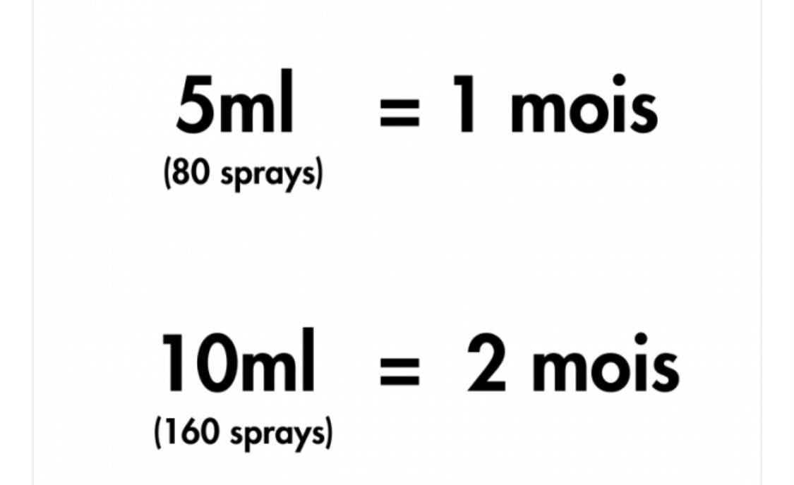 PACK Winter (10ML×2) +5ML Gratuite