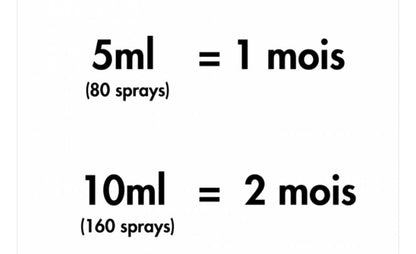PACK Winter (10ML×2) +5ML Gratuite